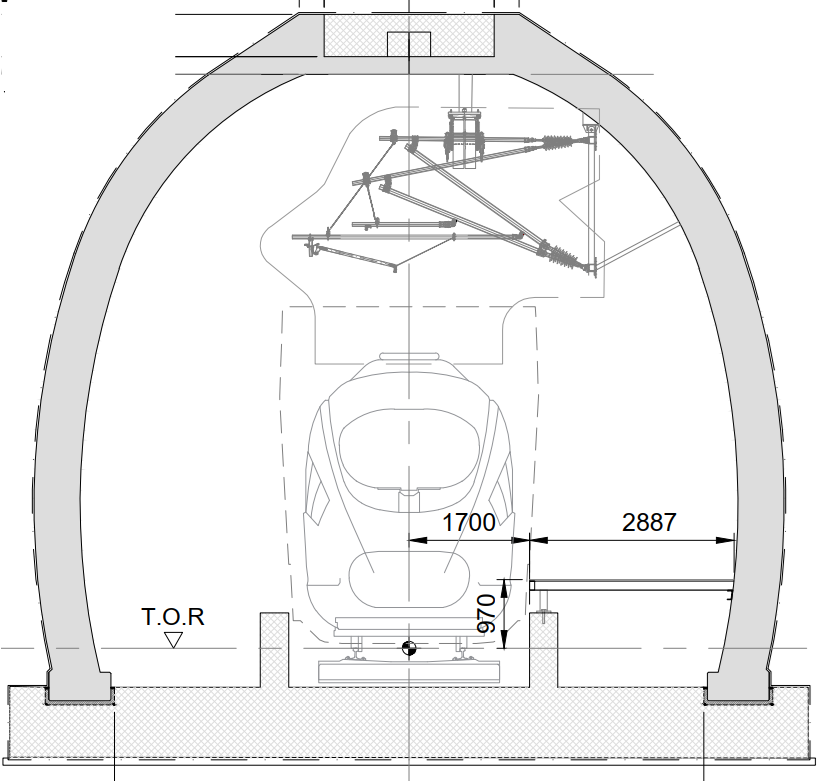 Vaulted (medium pressure, moderate loads)